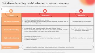 Business Practices Customer Onboarding Suitable Onboarding Model Selection To Retain Customers