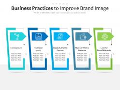 Business practices to improve brand image