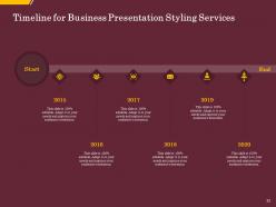 Business Presentation Styling Proposal Powerpoint Presentation Slides