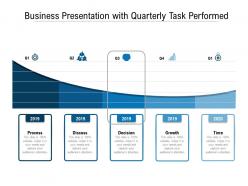 Business Presentation With Quarterly Task Performed