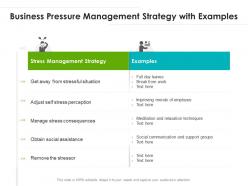 Business pressure management strategy with examples