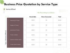 Business price quotation by service type ppt powerpoint presentation summary samples