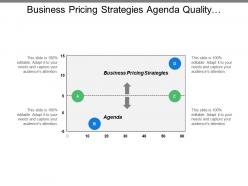 Business Pricing Strategies Agenda Quality Management Products Packaging