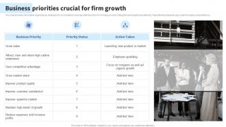 Business Priorities Crucial For Firm Growth Formulating Effective Business Strategy To Gain