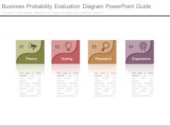 Business probability evaluation diagram powerpoint guide