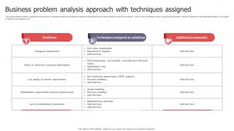 Business Problem Analysis Approach With Techniques Assigned