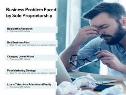 Business problem faced by sole proprietorship