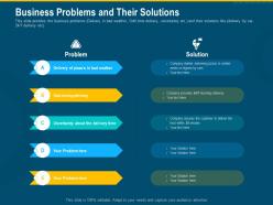 Business problems and their solutions investment pitch raise funding series b venture round ppt slide