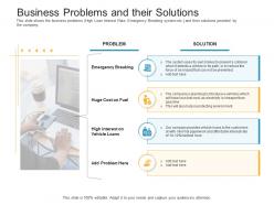 Business problems and their solutions raise funding bridge financing investment ppt download