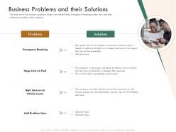 Business problems and their solutions raise funding bridge funding ppt ideas