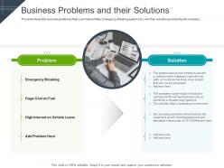 Business problems and their solutions raise funding short term bridge financing ppt icon