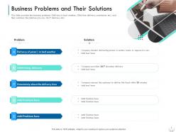 Business problems and their solutions series b financing investors pitch deck for companies