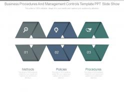 Business procedures and management controls template ppt slide show