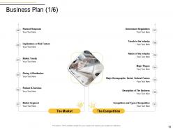 Business process analysis powerpoint presentation slides