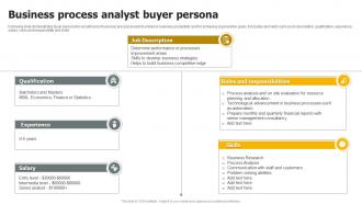Business Process Analyst Buyer Persona