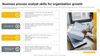 Business Process Analyst Skills For Organization Growth