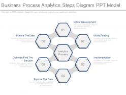 Business Process Analytics Steps Diagram Ppt Model
