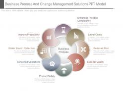 Business Process And Change Management Solutions Ppt Model