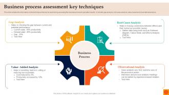 Business Process Assessment Key Techniques