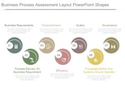 Business process assessment layout powerpoint shapes