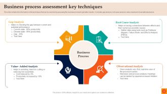 Business Process Assessment Powerpoint Ppt Template Bundles