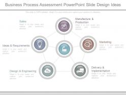 Business process assessment powerpoint slide design ideas
