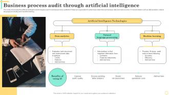 Business Process Audit Through Artificial Intelligence