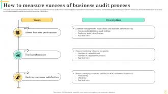 Business Process Auditing Powerpoint Ppt Template Bundles Unique Idea