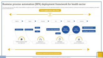 Business Process Automation BPA Deployment Framework For Health Sector