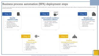 Business Process Automation BPA Deployment Steps