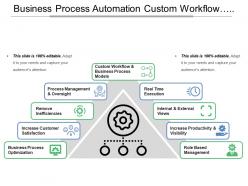 Business process automation custom workflow internal and external views