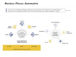 Business process automation design tools ppt presentation styles outline
