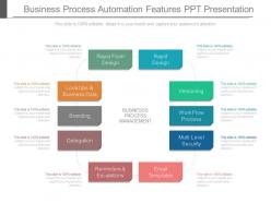 Business process automation features ppt presentation