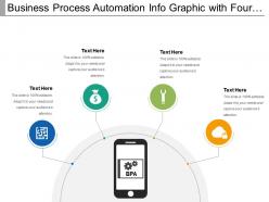 Business process automation info graphic with four steps
