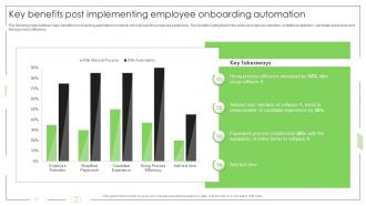Business Process Automation Key Benefits Post Implementing Employee Onboarding Automation