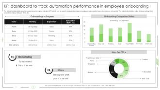 Business Process Automation KPI Dashboard To Track Automation Performance In Employee Onboarding