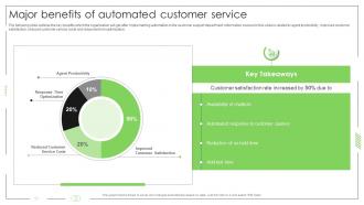 Business Process Automation Major Benefits Of Automated Customer Service