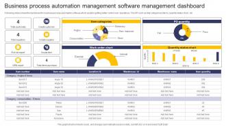 Business Process Automation Management Software Management Dashboard