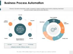 Business process automation ppt powerpoint presentation slides slideshow