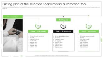 Business Process Automation Pricing Plan Of The Selected Social Media Automation Tool