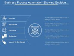 Business process automation showing envision speculation execution evaluation