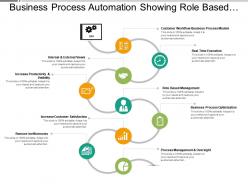 Business Process Automation Showing Role Based Management Real Time Execution