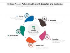 Business process automation steps with execution and monitoring