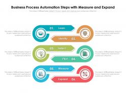 Business process automation steps with measure and expand