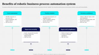 Business Process Automation System Powerpoint PPT Template Bundles Multipurpose Graphical