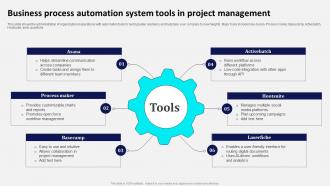Business Process Automation System Tools In Project Management