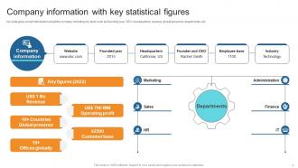 Business Process Automation To Streamline Operations Powerpoint Presentation Slides Image Images