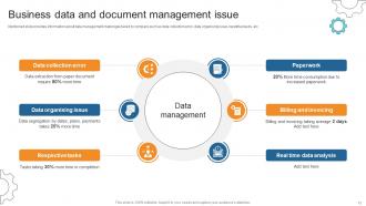 Business Process Automation To Streamline Operations Powerpoint Presentation Slides Downloadable Images