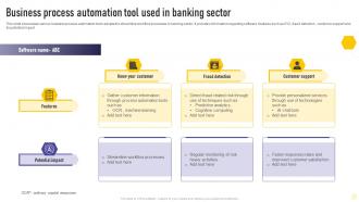 Business Process Automation Tool Used In Banking Sector