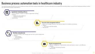 Business Process Automation Tools In Healthcare Industry